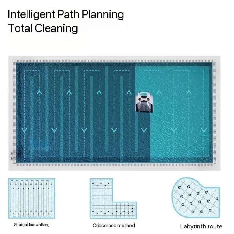 Intelligent Pool Cleaning Robot With Wireless Function and Mobile APP Control Pool Water Cleaning Filtration Robot