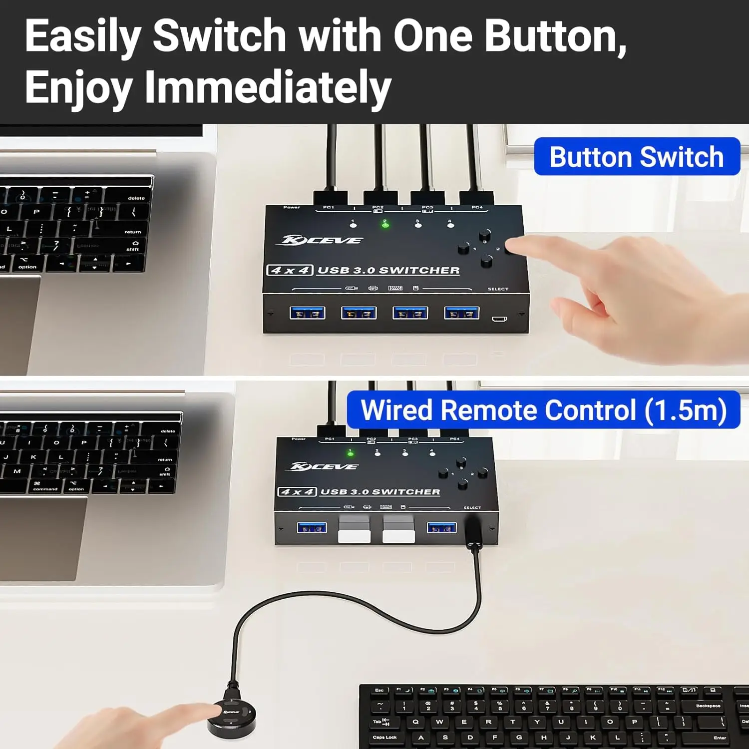 USB 3,0 Switch USB Switcher Camgeet 4 Port für 4 PC Sharing 4 USB-Geräte, Tastatur Maus Switch,USB Selector Mac/Windows/Linux