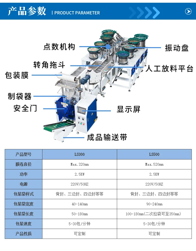 Furniture Hardware Packaging Equipment Automatic Screw Counting Machine