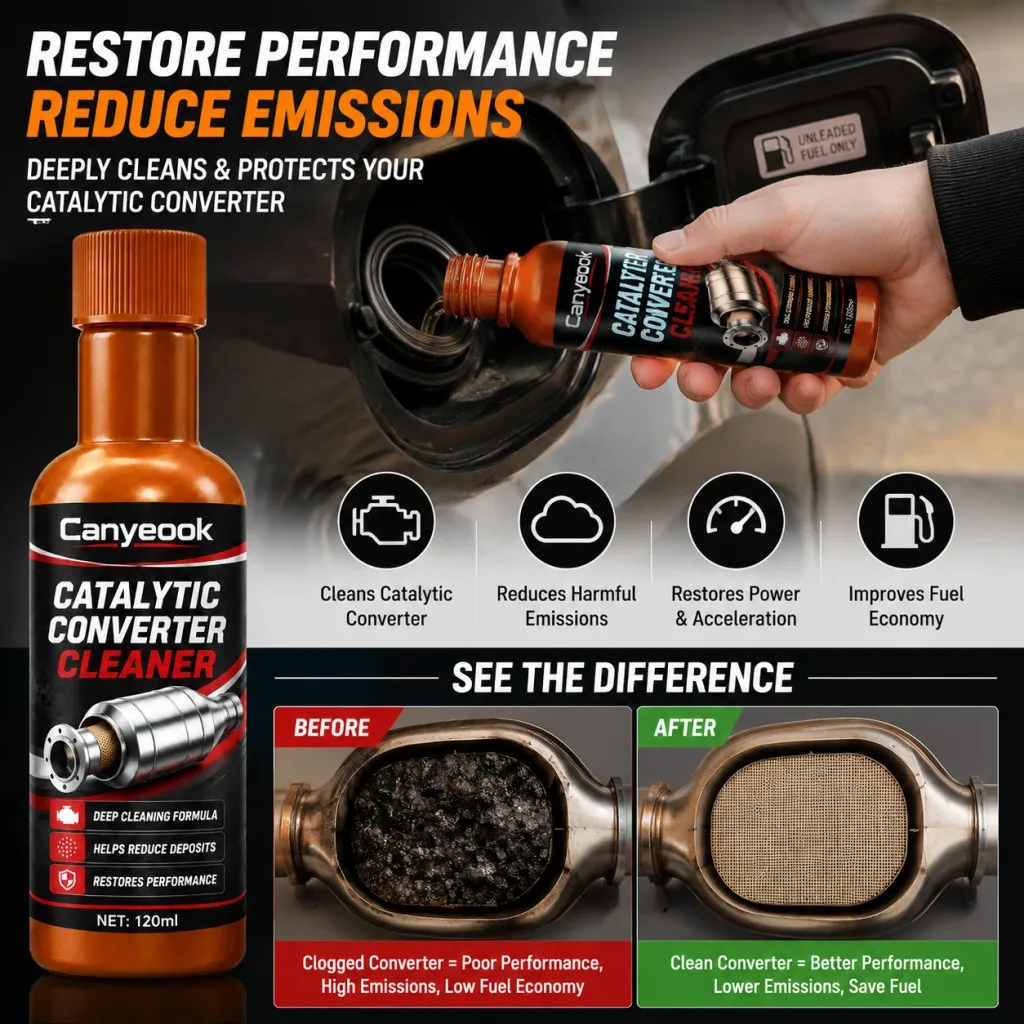 CANYEOOK Katalysator-Reiniger 120ml, Kohlenstoffablagerungs-Wartungsreiniger für Auto-Abgasanlagen – Detail 4