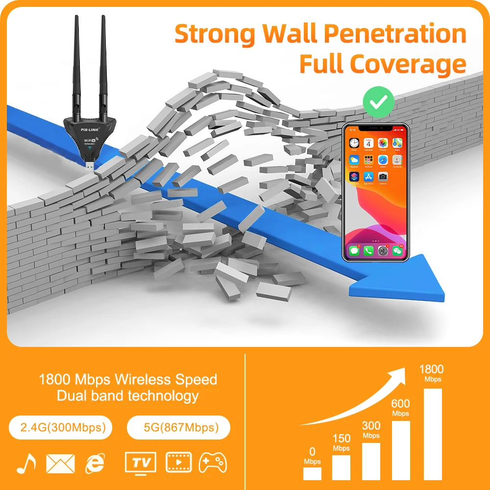 픽스링크 1800Mbps WiFi6 확장기 증폭기 리피터 |   듀얼 밴드 2.4G/5GHz 무선 신호 증폭기(2개 안테나 포함) UE09AX