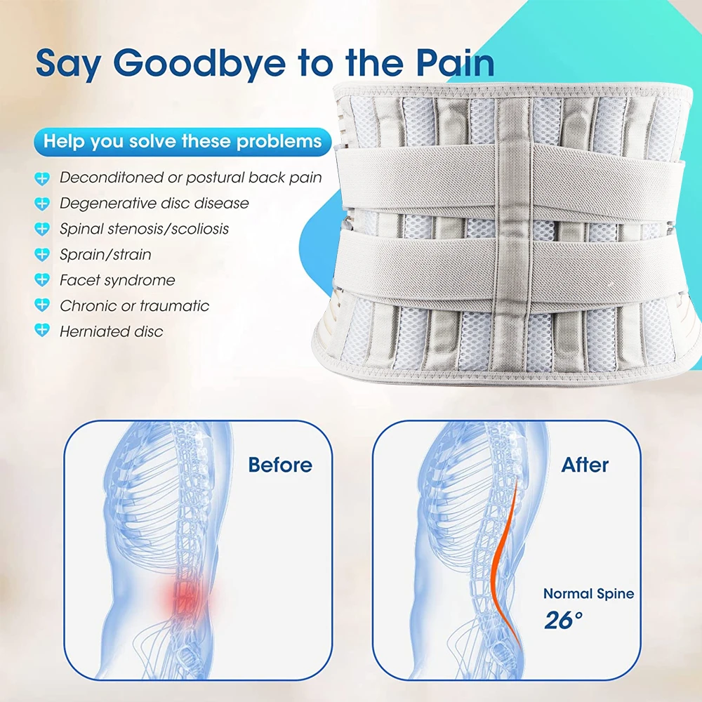 Back Brace for Women Men Lower Back Pain Relief with 4 Stays,Anti-Skid Lumbar Support Belt for Sciatica,Scoliosis,Herniated Disc