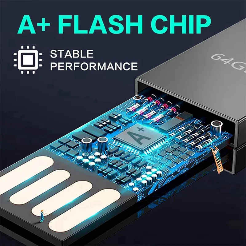 Hot-10Pcs Clés USB 32 Go Pendrive Cadeaux créatifs Pen Drive USB 3.0 Memory Sticks