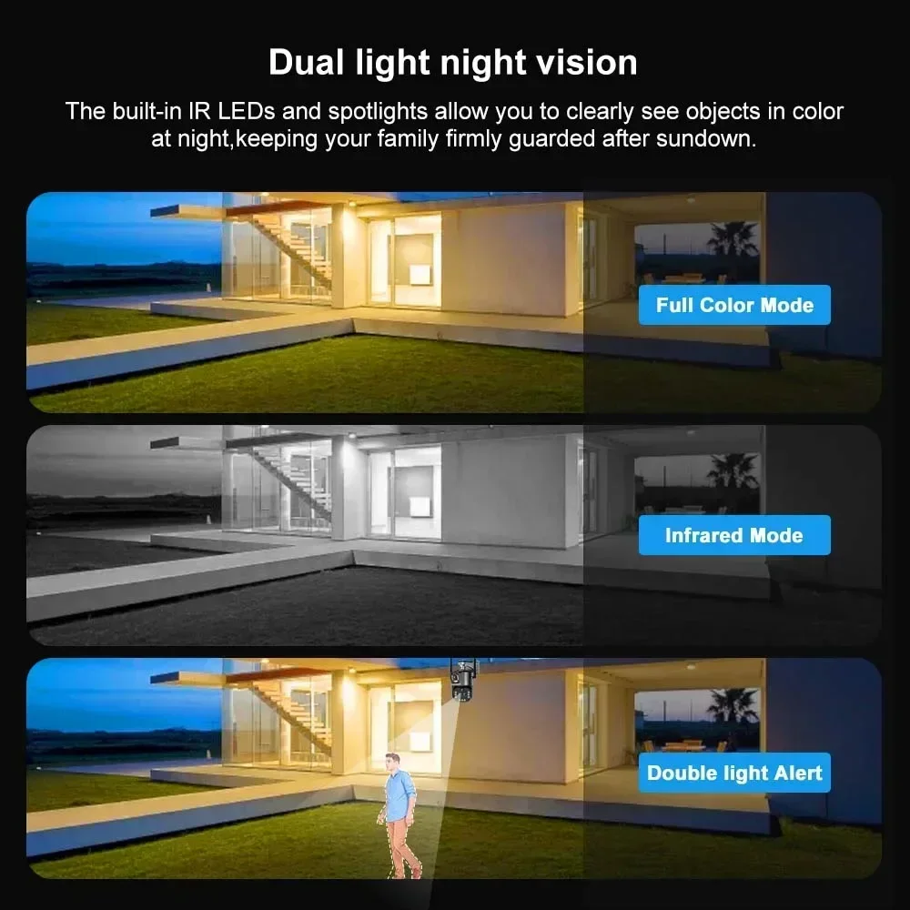 Video Surveillance Cameras Smart Home  16MP WiFi IP Wireless Security Camera Four Lens CCTV Cam Camera 20X Zoom PTZ Outdoor