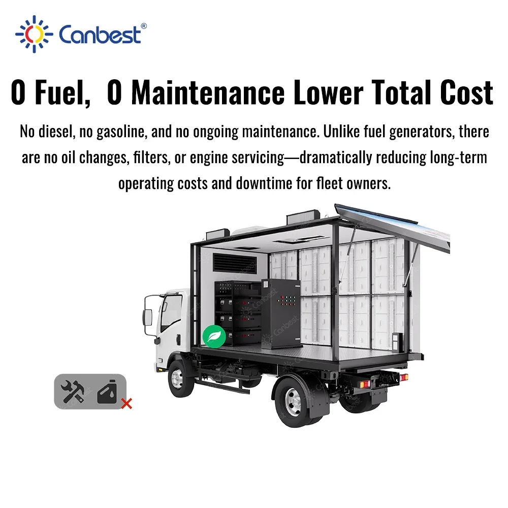 13ft 16ft Silent Battery Powered All-in-One BOX LED Advertising Truck HD Mobile Container LED Display for Night Outdoor Commerci