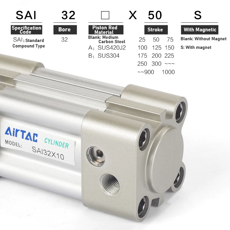 AirTAC SAI32/40/50/63/80/100/125/160/200mm Bohrung Standard-Druckluftzylinder 25-1000mm Hub Pneumatischer Kolbenhub – Detail 2