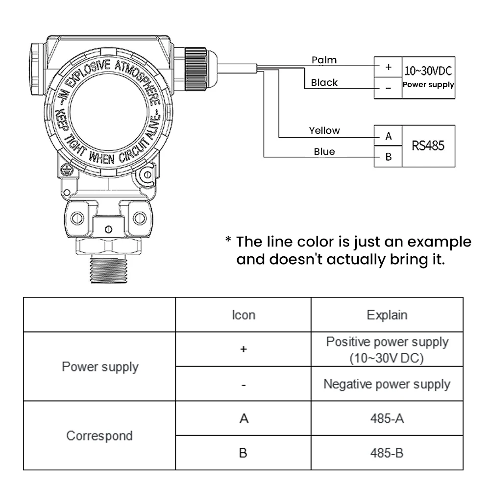 Pressure Transmitter with Display RS485 Output for Oil Pressure Pneumatic Pressures Hydraulic Water Supply Pressures Sensor