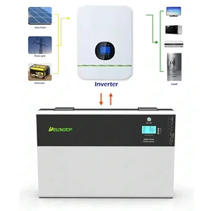 pilin en büyük satışlarından 12'si 10kwh-no. 3