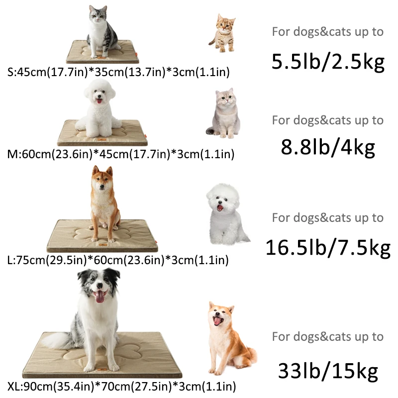 Thumbnail 2 - #13 Compare Pet Crates Before You Buy