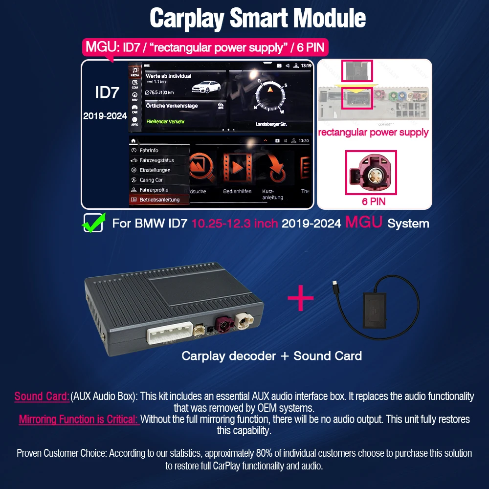 AUTOTOP Draadloze CarPlay Android Auto Decoder voor BMW CCC CIC NBT EVO 1 3 5 6 7 Serie E90 E91 E92 E93 E81 E82 E87 E88 E60 E61 E70 E65