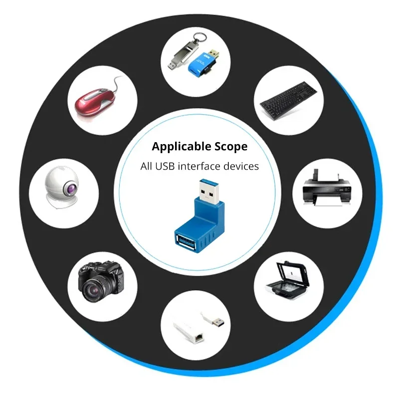 Najnowszy Hot USB męski do żeńskiego z lewym kątem 90 stopni Adapter USB3.0 męski do żeńskiego łącznika łokciowego