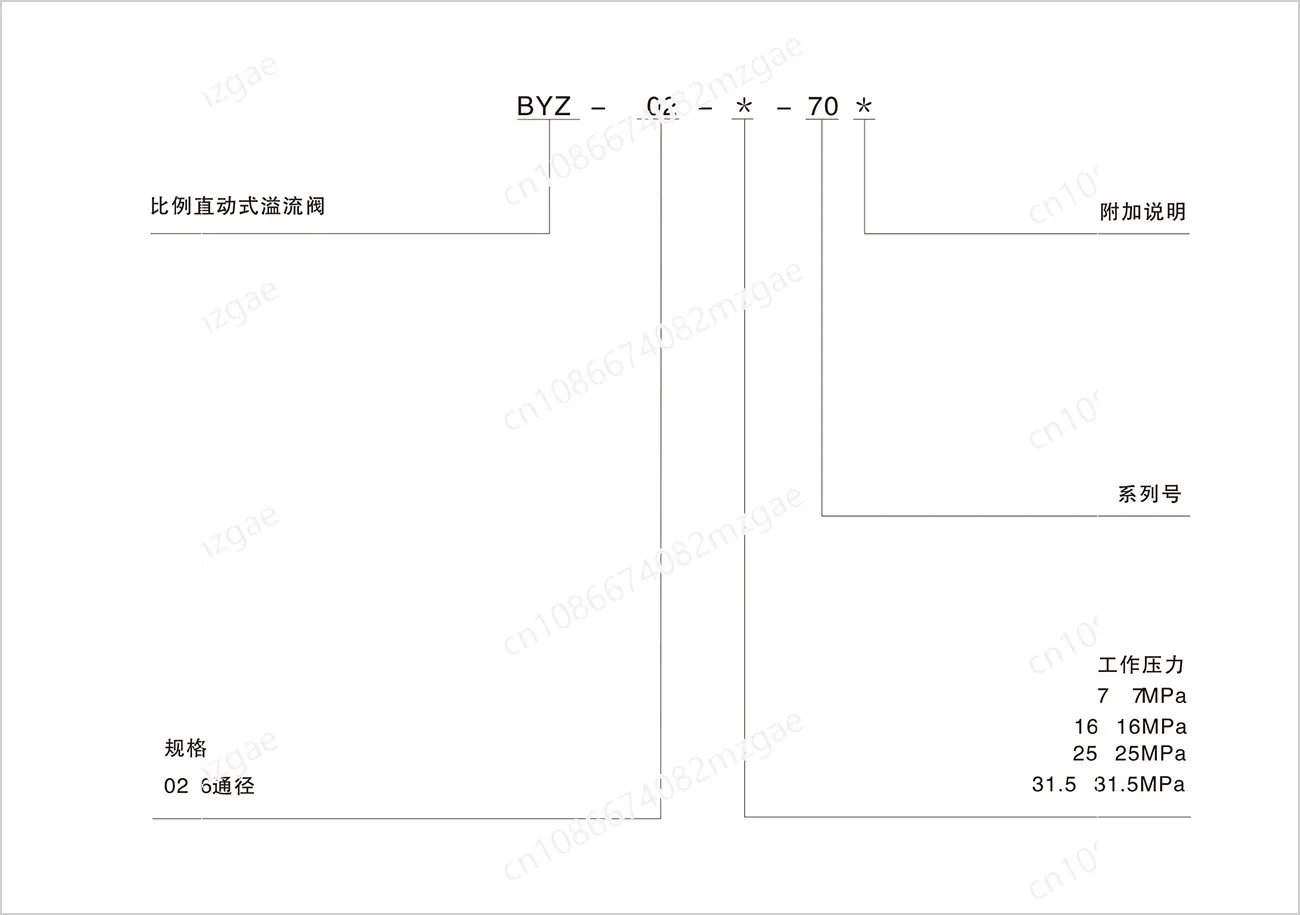 Proportional direct-acting relief valve BYZ-02-8-70 16 25 31.5 Hydraulic pressure valve