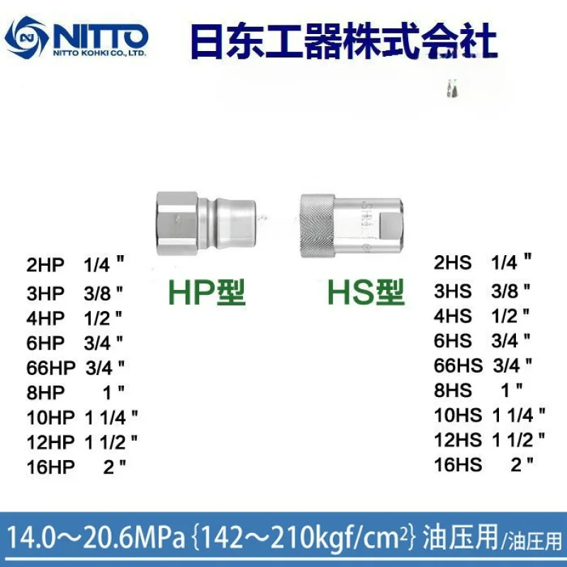 imported-from-japan-nitto-kohki-nitto-koki-cupla-high-pressure-quick-connector6hs-sg-steel