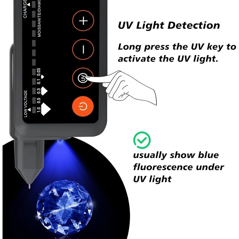 Tester Pen,Accuracy Tester and 60X Mini LED Magnifying&40X Full Metal Illuminated Magnifier for Novice-VVNB