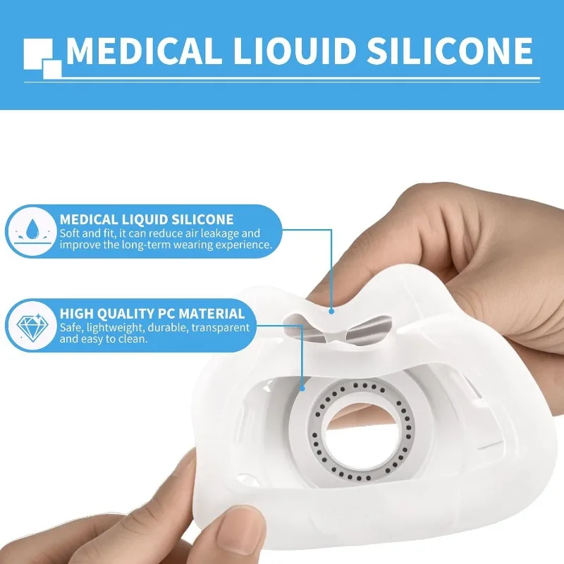 

Сменная подушечка для полнолицевой маски ResMed AirFit F40, конструкция Infinite Seal, мягкий силиконовый материал