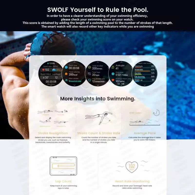 2025 For HUAWEI NEW outdoor Smart Watch 1.43'' AMOLED Display Outdoor Compass Built-in AGPS Bluetooth Call SPORT SWIM Smartwatch