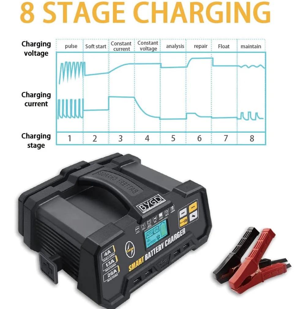 BYGD Charger Battery Car 12V 24V 26A LCD Smart Charger Car Battery Charger 12V Fully Automatic Fast Car Charger Lithium Battery