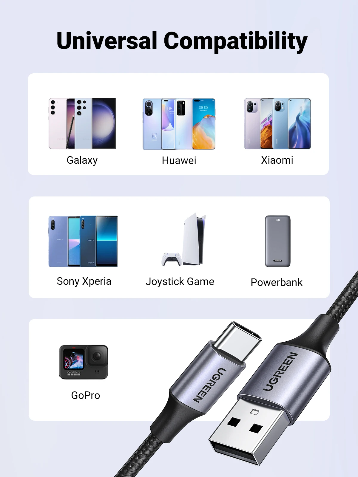 Ugreen 3a Usb Type C Kabel Voor Iphone 15 Xiaomi Realme Samsung S23 Snel Opladen Usb C Data Snoer Usb A Naar Usb C Oplader Kabel 3a