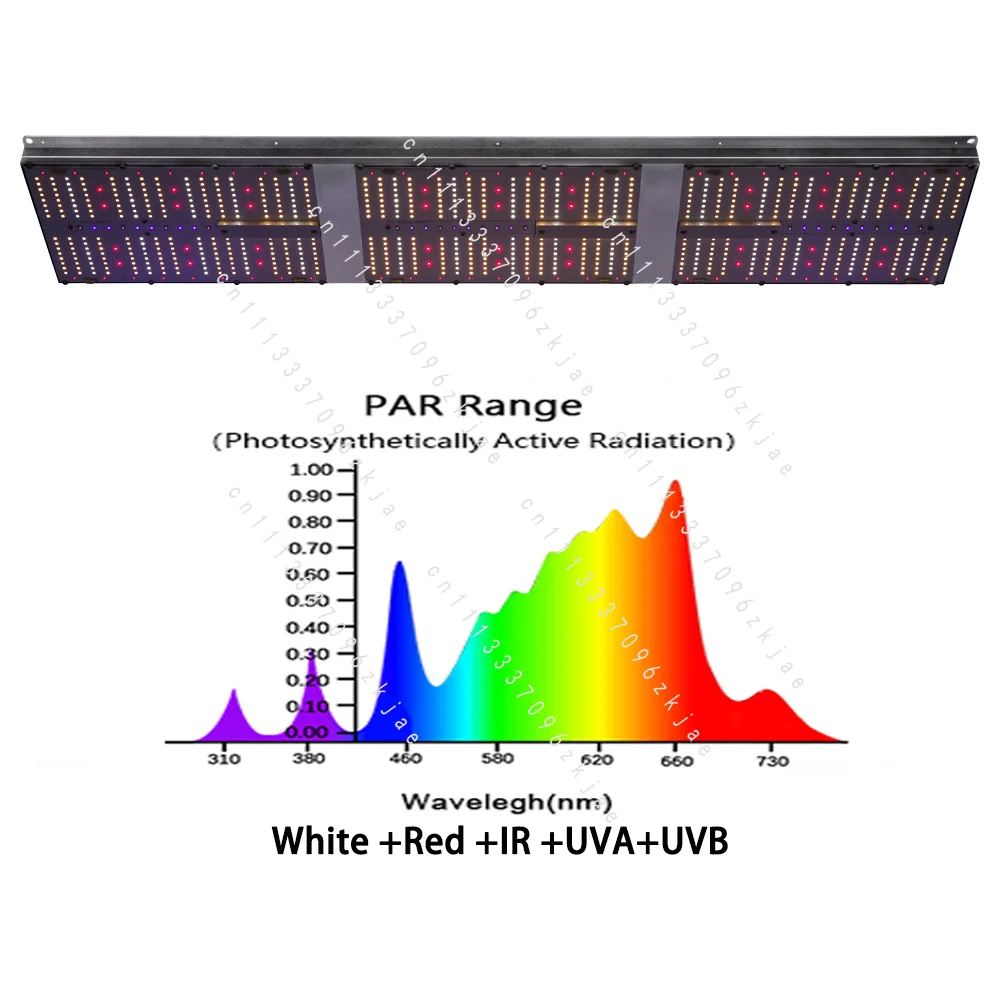 Full Spectrum Led Grow Light | Grow Install Horticulture 320W 640W Replace 1000w Hps Greenhouse LED Grow Light Linear Light