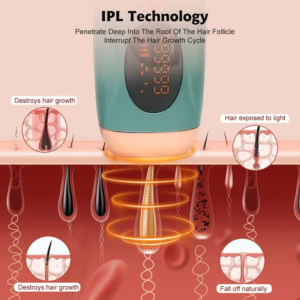 IPL Haarverwijderaar Laser-epilator 999999   Flitsen - Pijnloos, draagbaar apparaat voor permanente ontharing thuis