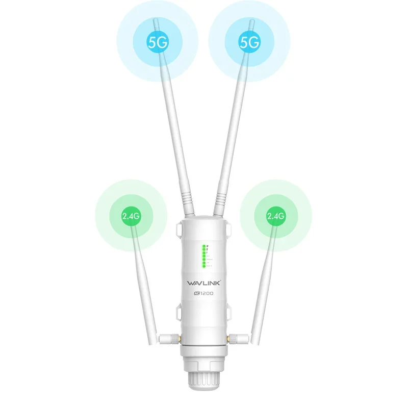 Wavlink AC1200 Dual-band 2.4GHz 5GHz Wireless AP/Repeater Extender/Router with Dual Giga LAN and High Power Antennas