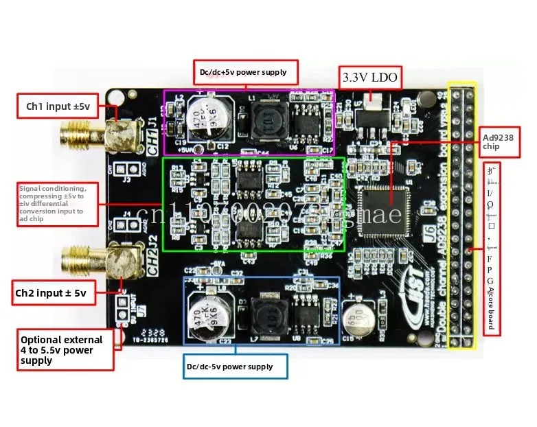 AD9238 High-speed AD 12bit Dual Channel High-speed AD Module FPGA Control Development Board