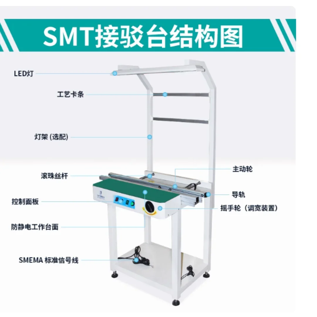 SMT Fully Automatic Docking Station Production Line Docking Non Card Board Long Life Dual Working Mode Detection Station