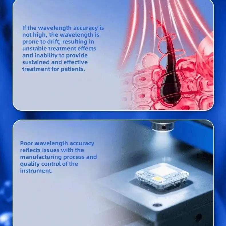 

HLKGO Laser Hair Growth Cap 96 Diodes Portable Hair Care Solution For Daily Hair Repair Treatment