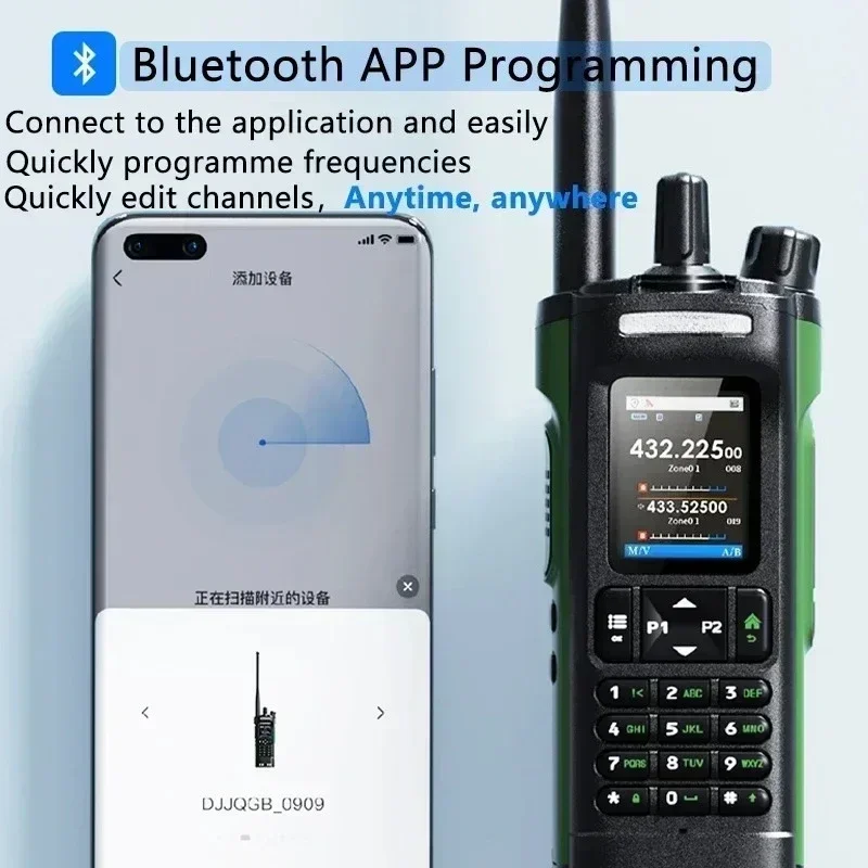 New Walkie Talkie for Baofeng UV-32 GPS 10W Bluetooth Programming MultiBand Wlss Copy Freq Type-C Ham Radio Updated UV-25M 152