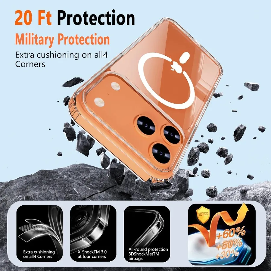 حافظة هاتف مغناطيسية شفافة مقاومة للصدمات مع واقي شاشة للخصوصية لهاتف iPhone 17 Pro 5G 6.3 متوافق مع MagSafe Non-Y