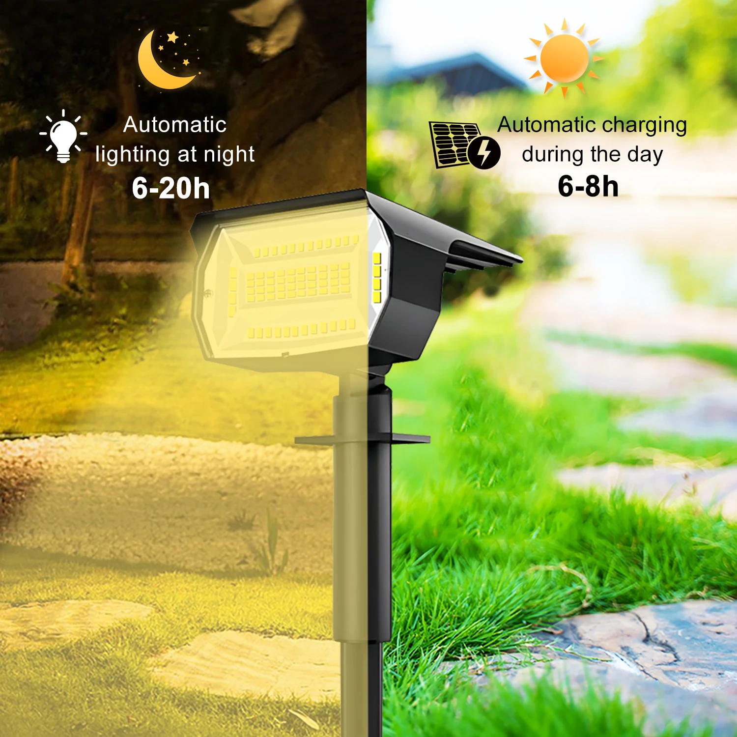 72/68 Led Zonne-Energie Landschapslichten Buiten Ip65 Waterdicht Zonne-Energie Licht Met 3 Modi Solar Tuin Spotlight Voor Tuin Gazon Loopbrug