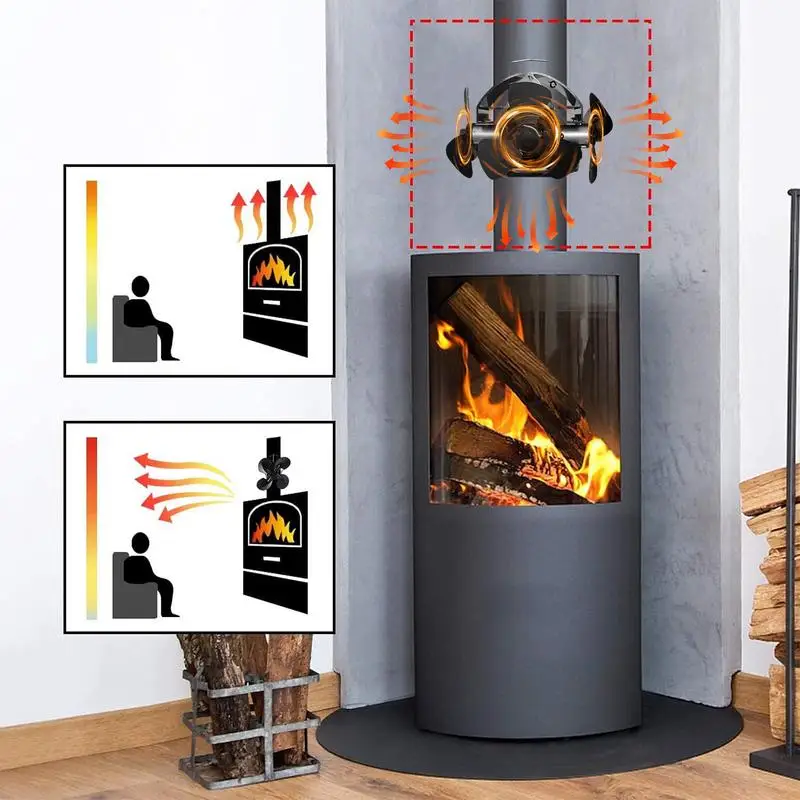 Ventilateur de cheminée rotatif à 360 °, ventilateur de poêle à 3/4 °, poêle à bois, cuillère à soupe, silencieux, distribution efficace de la