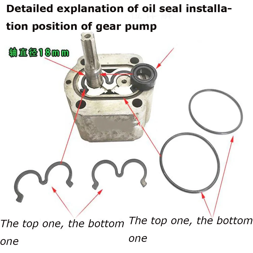 XOJOX 306/310/314/316/320/325 gear pump repair kit seal ring oil pump oil seal 3-shaped rubber ring Premium Gasket Gear