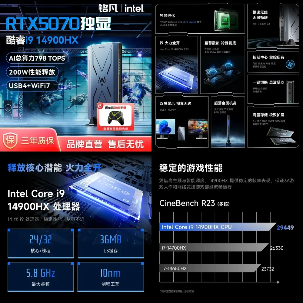 MINISFORUM Mingfan Atomic Man Series G7 Pro Mini Host RTX5070/14th Generation i9-14900HX High Performance Gaming Mini