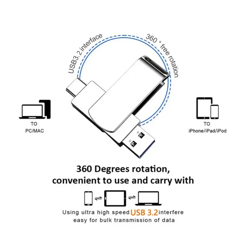 Xiaomi 2TB USB 3.2แฟลชไดรฟ์ความเร็วสูงถ่ายโอนข้อมูลโลหะ pendrive การ์ดหน่วยความจำ pendrive แฟลชไดรฟ์ไม้กันน้ำใหม่