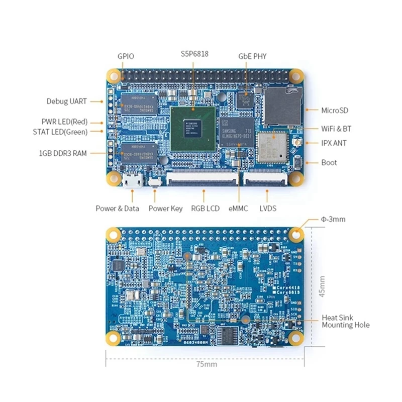 บอร์ดพัฒนา CORE6818 S5P6818 quad-core 1G + 8G eMMC พอร์ตอีเธอร์เน็ตกิกะบิต7.1.2แอนดรอยด์พร้อมเสาอากาศ