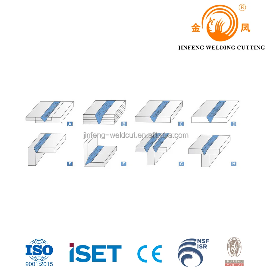 Machine à Souder par Friction CNC, Portique Conduit par les Touristes