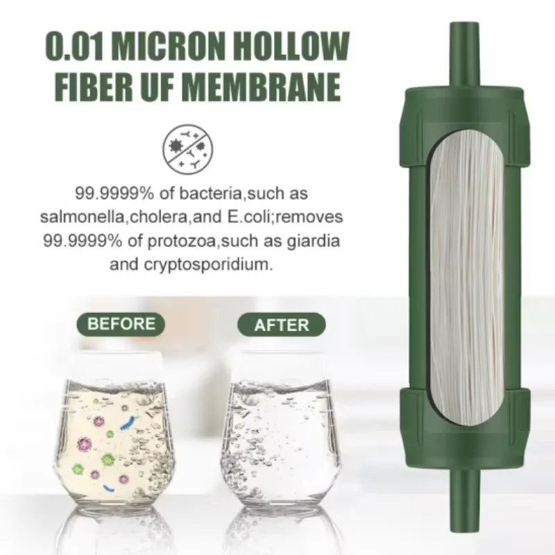 قش تنقية المياه من ألياف الكربون للتخييم AZ: قش ترشيح Tpcarbon محمول وفعال للبقاء #4