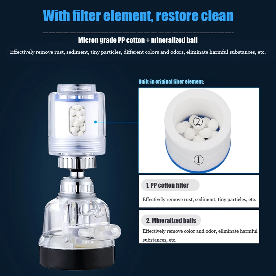 Filter Water Purifier 360-Degree Rotatable Waterproof Faucet Anti-Splash Nozzle 3-Speed Adjustable Water Kitchen Water Filter