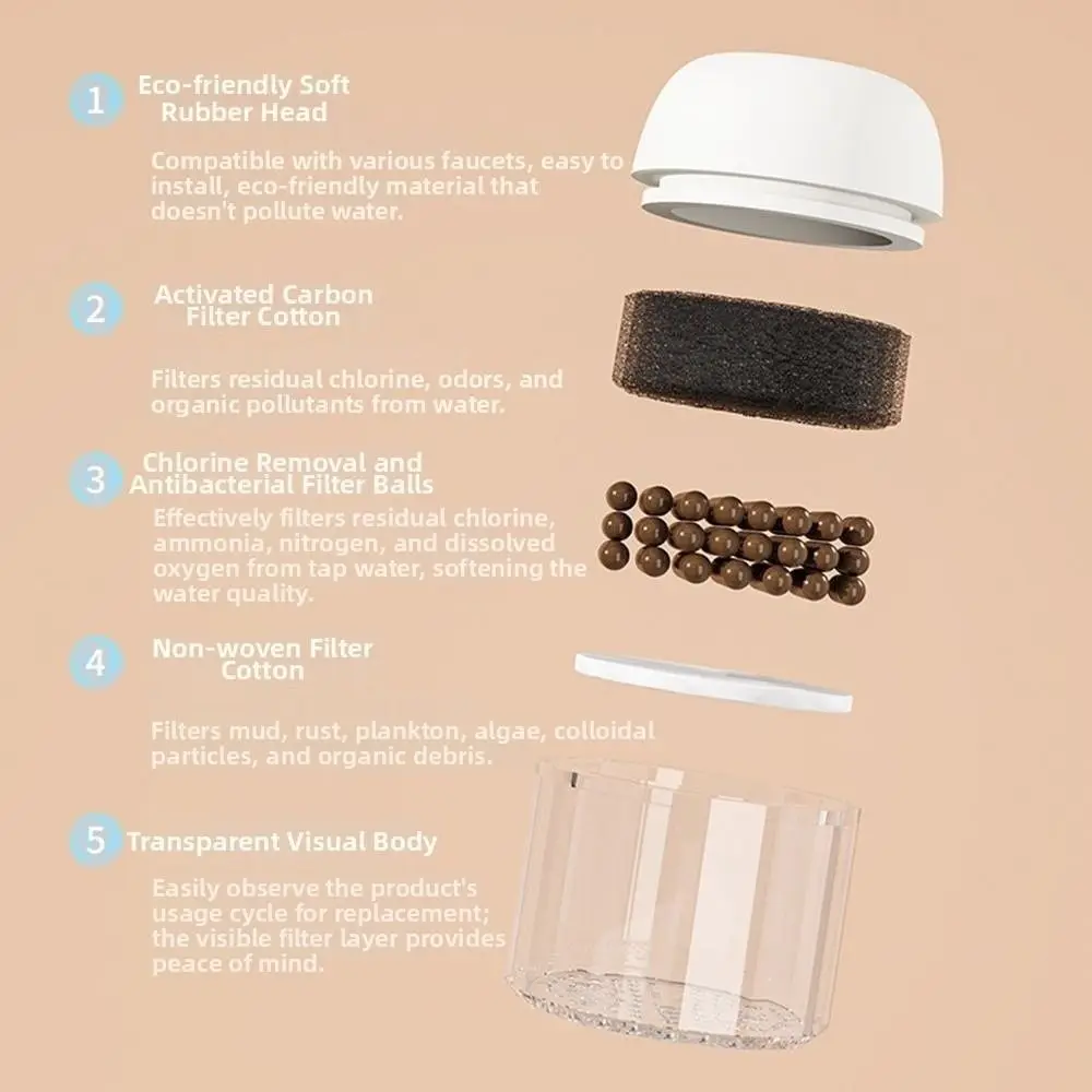 Splashproof Water Faucet Filter Water-saving Multiple Filtering Tap Water Filter Pressurization Easy Installation Water Purifier
