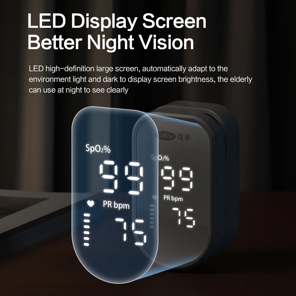 Cofoe Medical Oximeter Finger Clip Type Household Monitoring self-test Oxygen saturation
