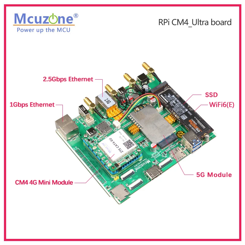 Raspberry Pi Cm4_ultra Board 4 * Pcie | 5G | Wifi6 | Nvme Ssd | 2.5G Ethernet | Usb3.0 Ubuntu Openwrt