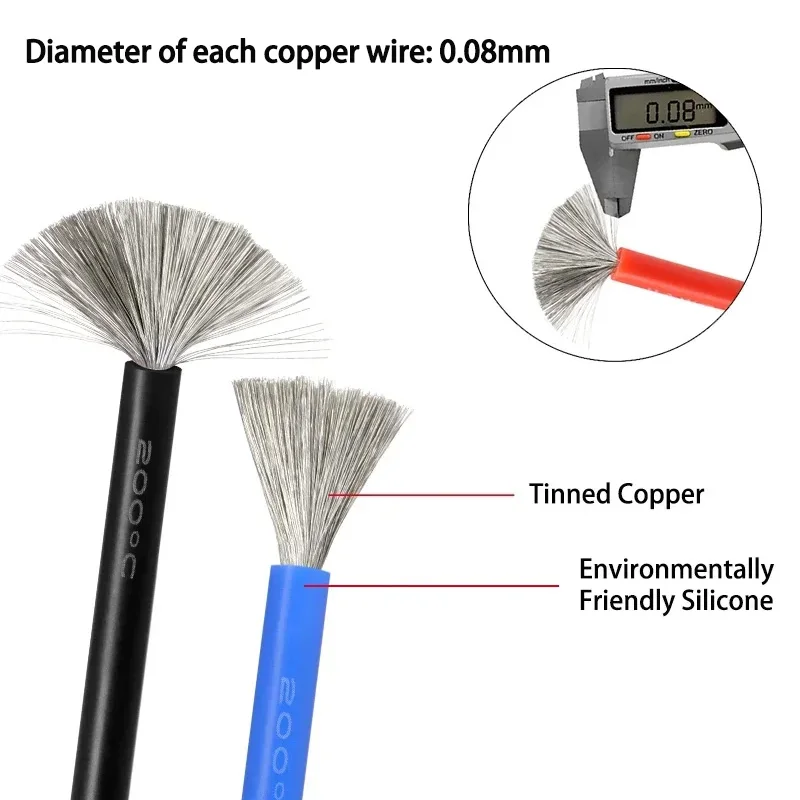Boxed 5 Colors Mix Soft Silicone Wire 30/28/26/24/22/20/18/17/16AWG Heat Resistant Stranded Cable Electrical Tinned Copper Wire