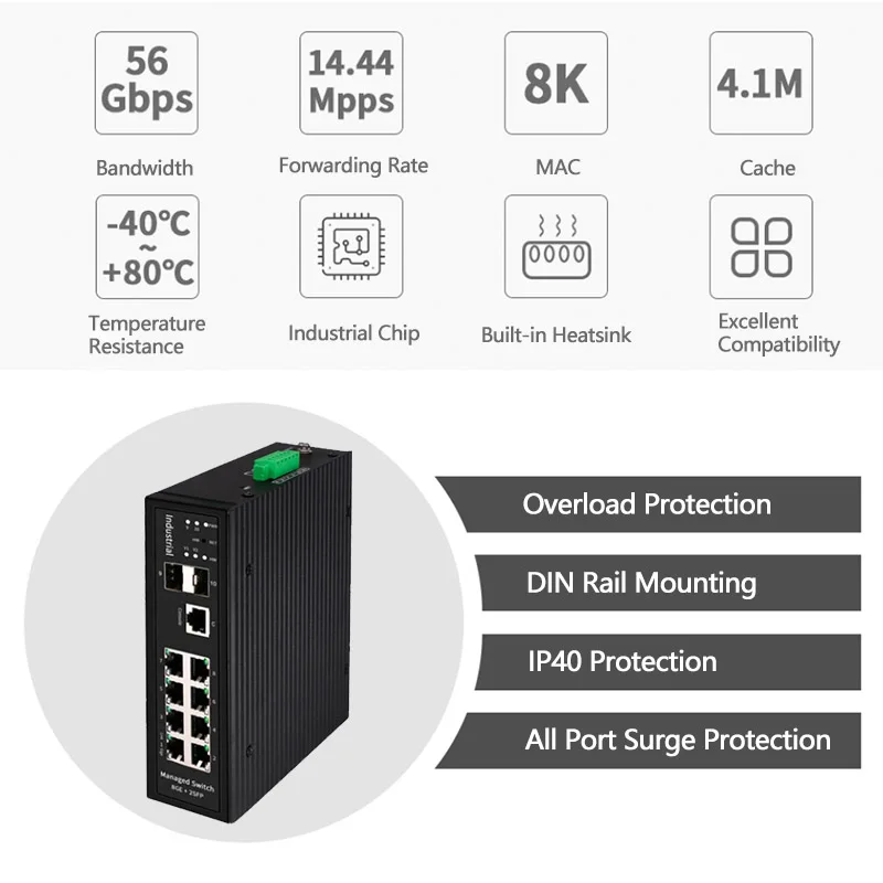 Industrial DIN-Rail Full Gigabit 8 Port L2+ Managed Switch With 2 SFP Fiber Slot BT PoE