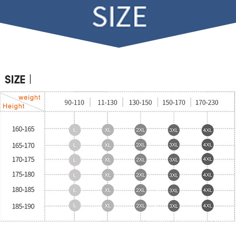ใหม่ต้านเชื้อแบคทีเรีย Modal กางเกงชายเม็ดนวดกางเกงขาสั้นนักมวยผู้ชายกางเกงขาสั้นขนาดใหญ่กางเกงกีฬาชุดชั้นใน
