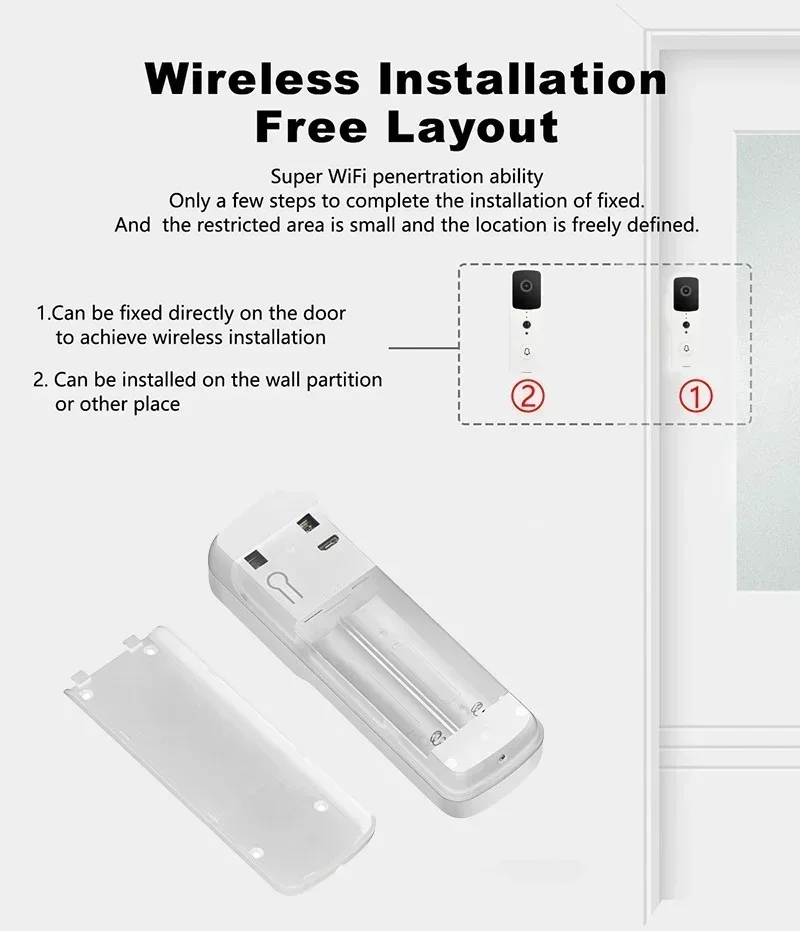 S4e30dc6cb9ec4bb189d807d5ecd8e964P Smart Video Doorbell Waterproof Night Vision Door Viewer 1080P FHD Camera Digital Visual Intercom WIFI 2.4G Tuya Door Bell