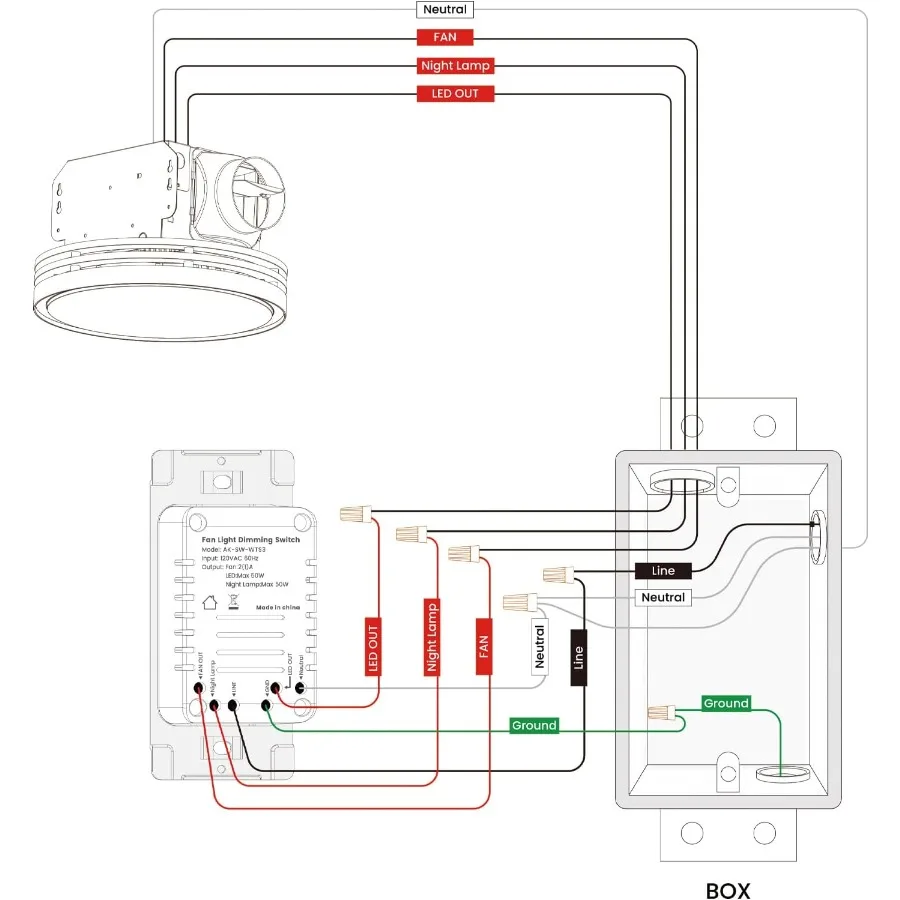 浴室換気扇 ライト付き 110CFM 2.0ソーン 天井用 1000lm 調光可能LEDライトと150lmナイトライト デュアルカラー浴室用