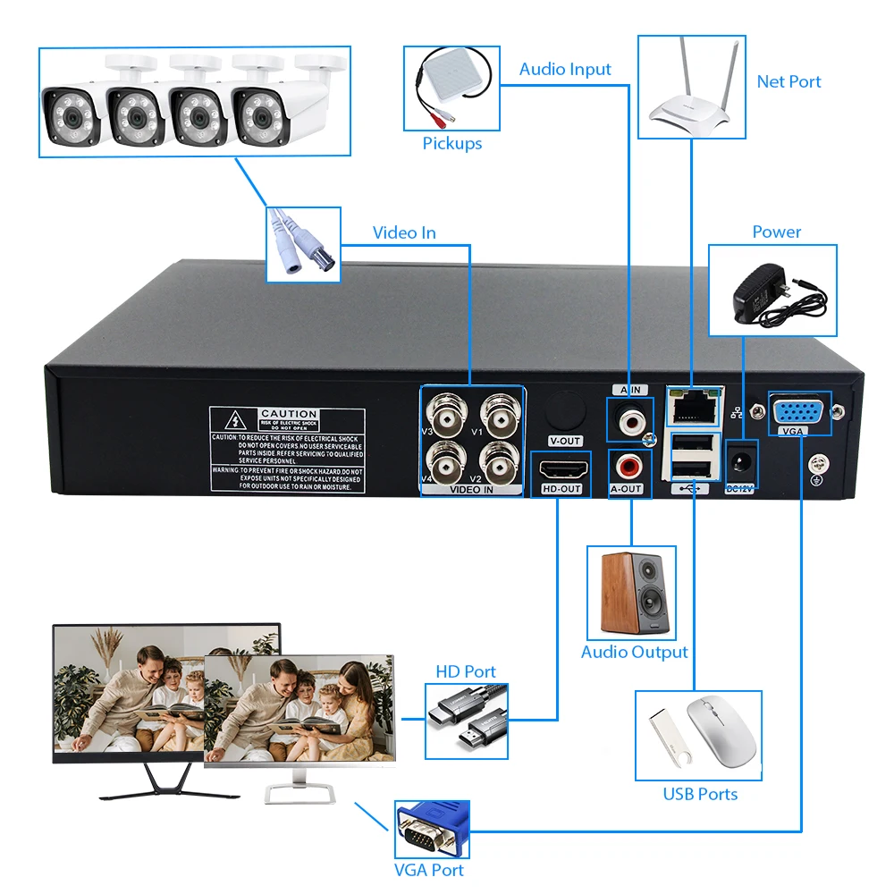 WESECUU лучшая система камер видеонаблюдения 1080P, 4-канальная AHD-камера ночного видения с комплектом xvr