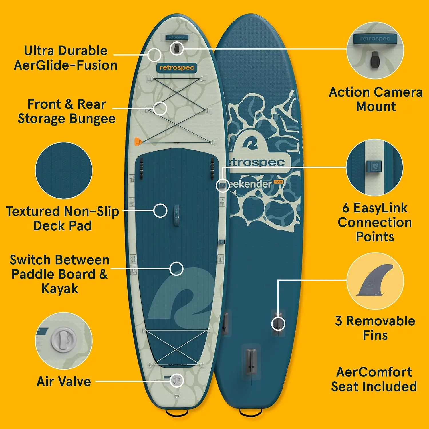 Weekender Plus 10' Inflatable Stand Up Paddleboard Double Layer PVC iSUP Bundle w/Carrying case, 3 Piece Adjustable Aluminum