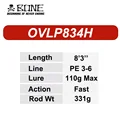 OVLP834H
